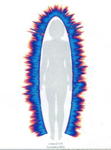 energy medicine