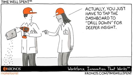 Kronos, data, data mining, drill down, big data, time well spent