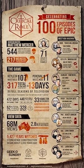 CR_Infographic_JUNE17-512x1024