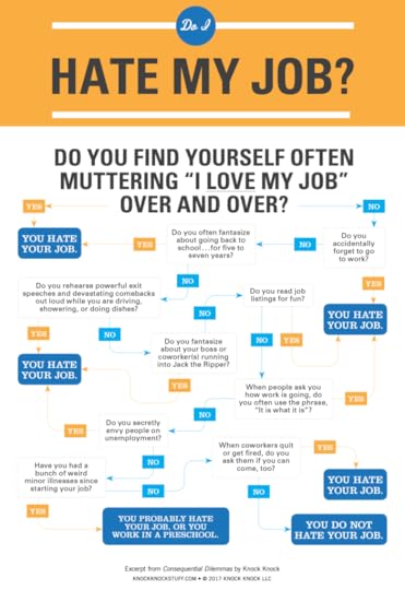 Do I Hate My Job Flowchart - Knock Knock Blog