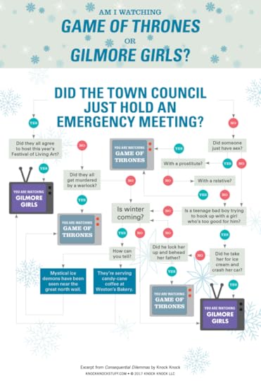 Game of Thrones Flowchart - Knock Knock Blog