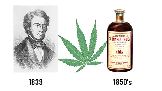 old drugs marijuana