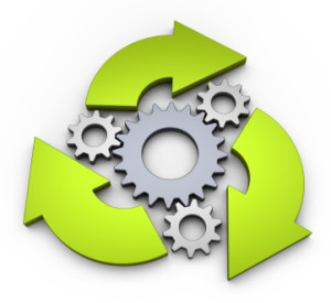 organizational design flow