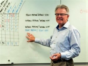 René Boer How to Be a Great Boss