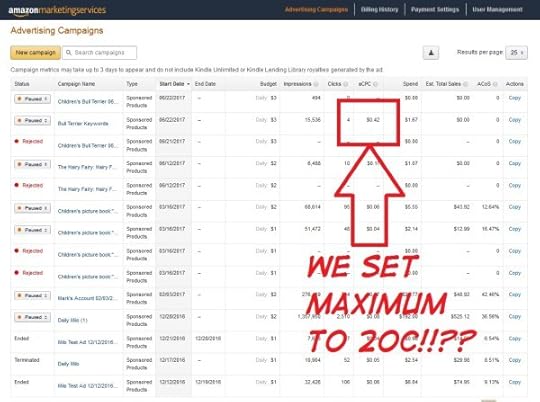 Amazon Marketing Services 4