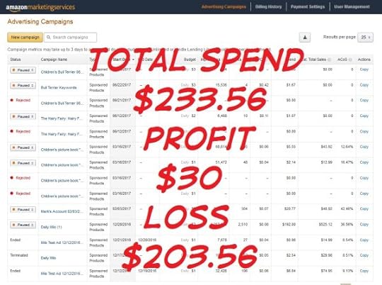 Amazon Marketing Services 7