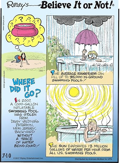 In 2007, a 1,000-gallon inflatable swimming pool was stolen from Daisy Valdivia's Paterson, New Jersey, backyard without a trace of water being found!-------------------- The average rainstorm can fill up to 35,000 in-ground swimming pools!-------------------- The Sun evaporates 13 million gallons of water per hour from all U.S. swimming pools.