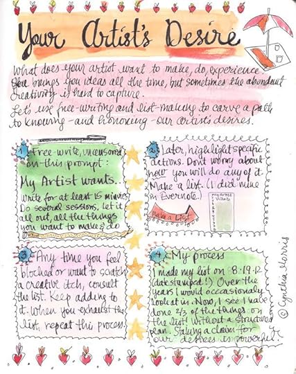 Cynthia Morris coaching exercise for artists and writers Your Inner Artist Desires