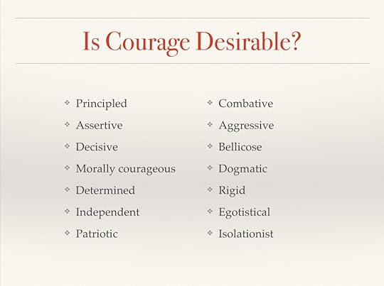 courage desirable