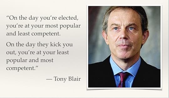 blair