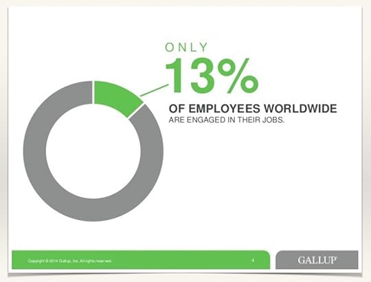 thirteen percent
