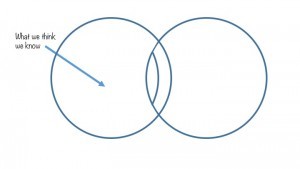 Slide6