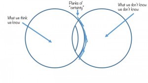 Slide7