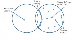 Slide8
