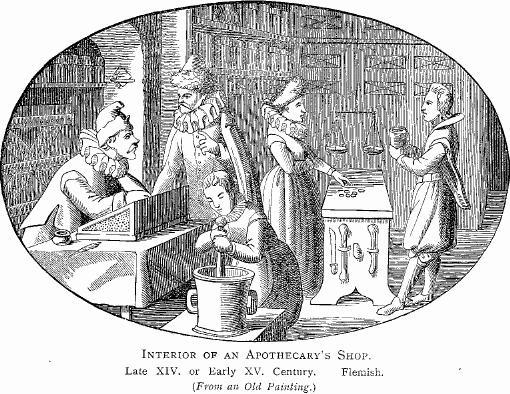 File:Interior of Apothecary's Shop.jpg