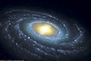 Milky Way spiral