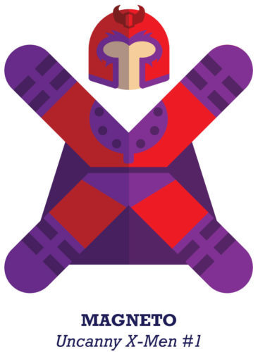 Magneto