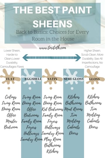 neutral paint colors