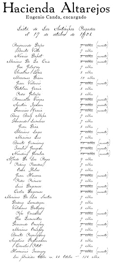 Hacienda Altarejos documents for Sugar Sun steamy historical romance series by author Jennifer Hallock. Serious history. Serious sex. Happily ever after.