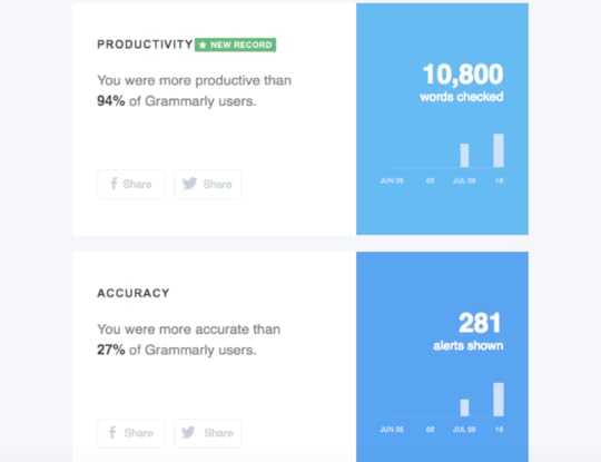 screenshot Grammarly stats