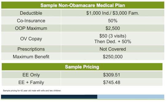 health insurance example