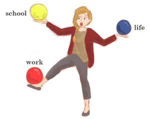 Image result for juggling college life