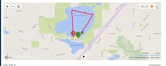 Steve's GPS Swim Track
