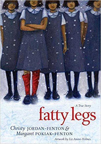 Image result for Fatty legs