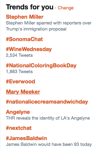 Twitter trending hashtags