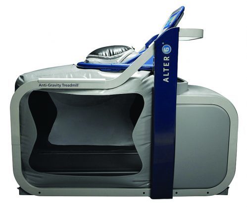 AlterG: