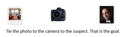 Placing the Suspect Behind the Camera