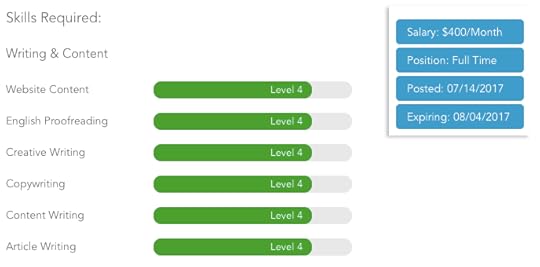 Outsourcely Review: $400 Job