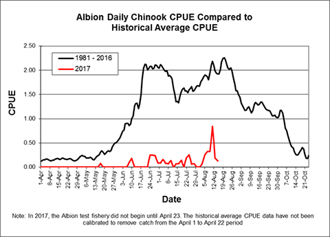 ALBION2016-mh-edits(Oct26th)_18233_image002-480x345.png
