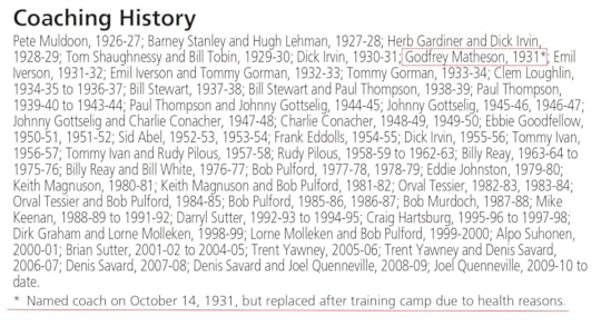 History