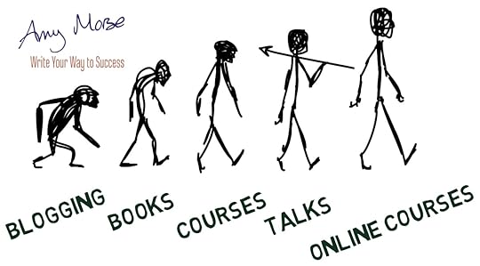 Business Evolution