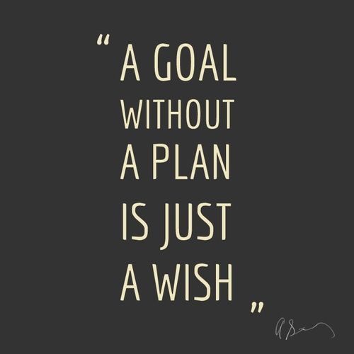 dodinsky - Success Quotes