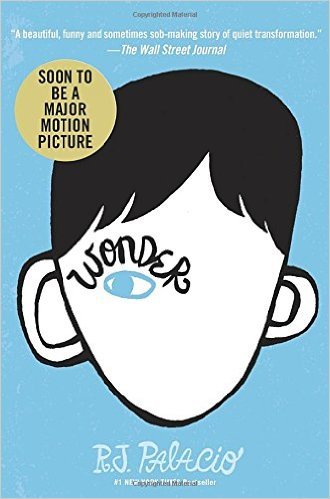 Image result for wonder