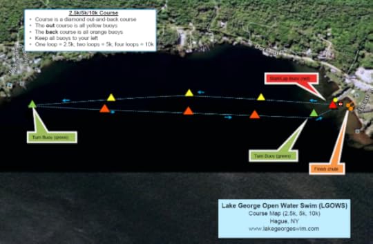 LG Course Map