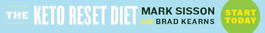 ketoreset_640x80