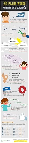 30 Filler Words You Can Cut Out of Your Writing (Infographic)