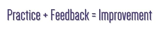 Formula to improve your blogs
