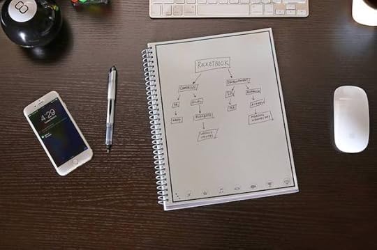 Rocketbook Smart Notebooks