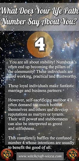 What Is a Life Path Number 4? Numerology Compatibility, horoscope, astrology signs, zodiac signs