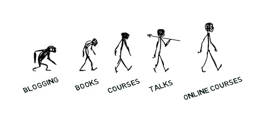 Evolution of Write Your Way To Success - Webinars