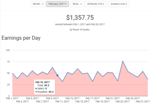 47th Income Report - February 2017