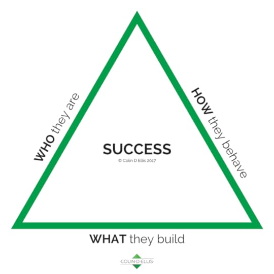 Triple Unconstraints Model (1).png