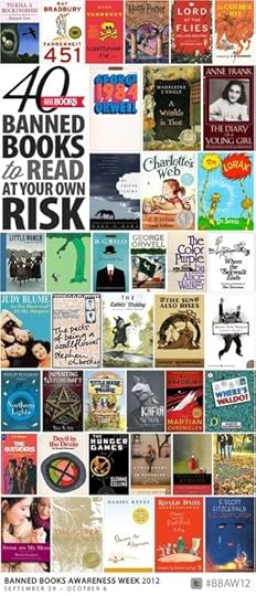 Banned Books 2017