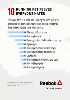 Image: Reebok
