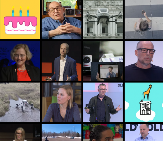 Most popular innovation videos