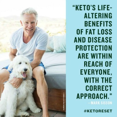 375_20ketoreset_info_1080x1080